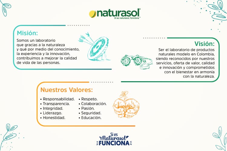 Banner-MisiónVisiónValores-2025-Tablet